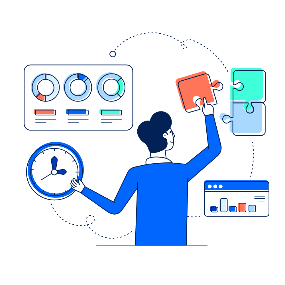 Execution & Monitoring